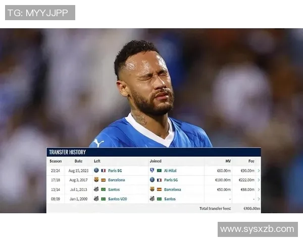 英超足球明星内马尔的辉煌历程与未来展望分析